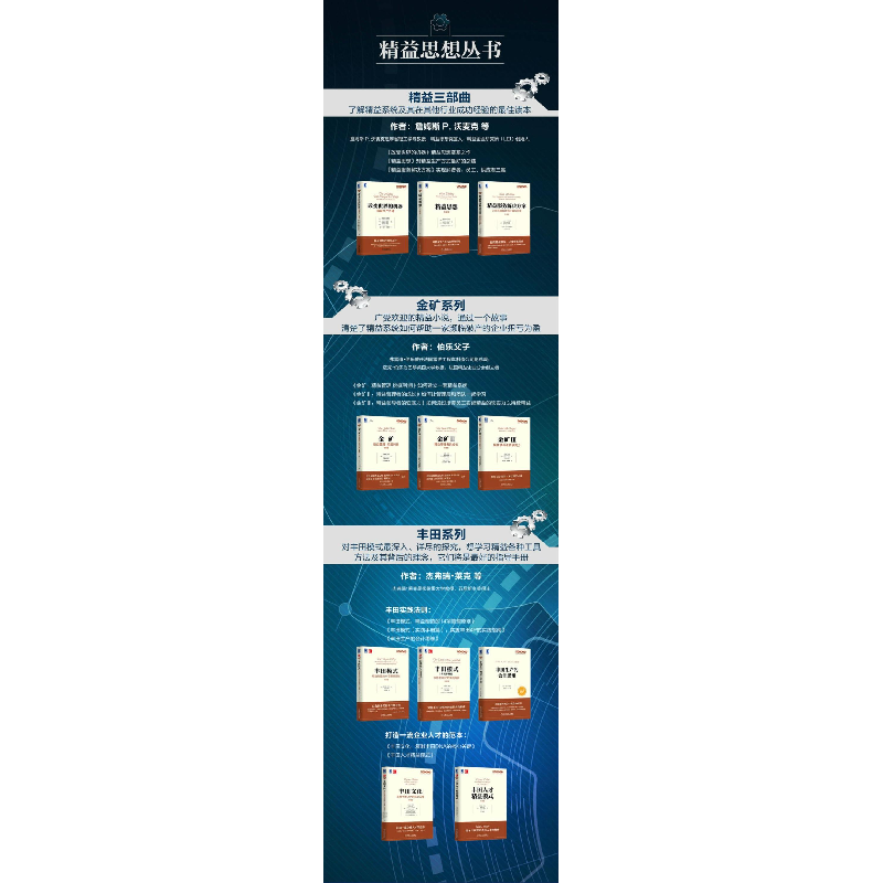醉染图书金矿3 精益的软实力9787111503408高清大图