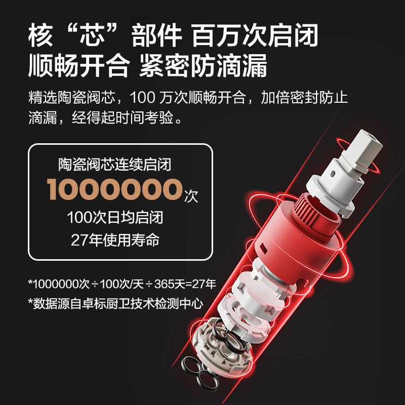 九牧(JOMOO)抽拉式厨房水龙头三档切换功能水槽洗菜盆龙头33098-385/1B1-Z 厨房抽拉龙头[冷热两用]