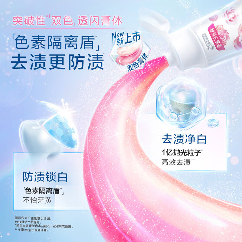 佳洁士 双色锁白牙膏(馥郁玫瑰香)120g Z高清大图