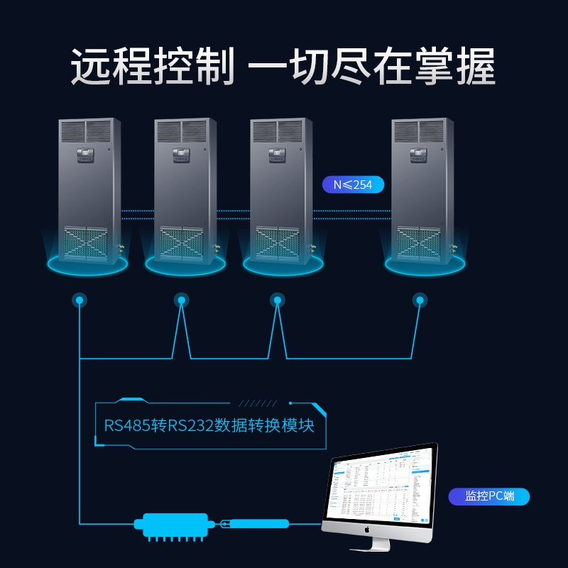 美的(Midea) MAV013WT1N2S 精密空调 机房设备间用柜机