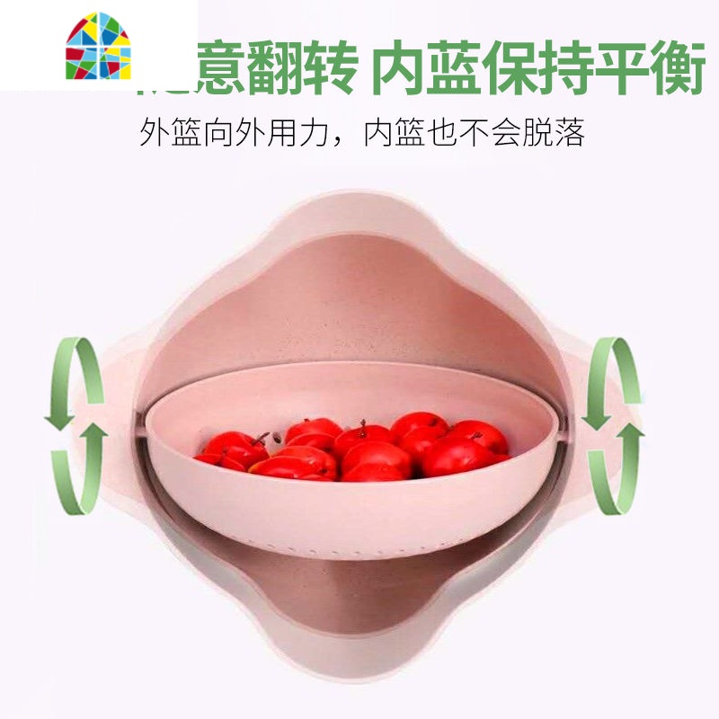 厨房家用洗菜双层旋转洗菜盆塑料盆沥水盆水果盘淘米盆 FENGHOU 麦纤维大号洛荷粉+海盐蓝洗菜篮洗菜篮高清大图