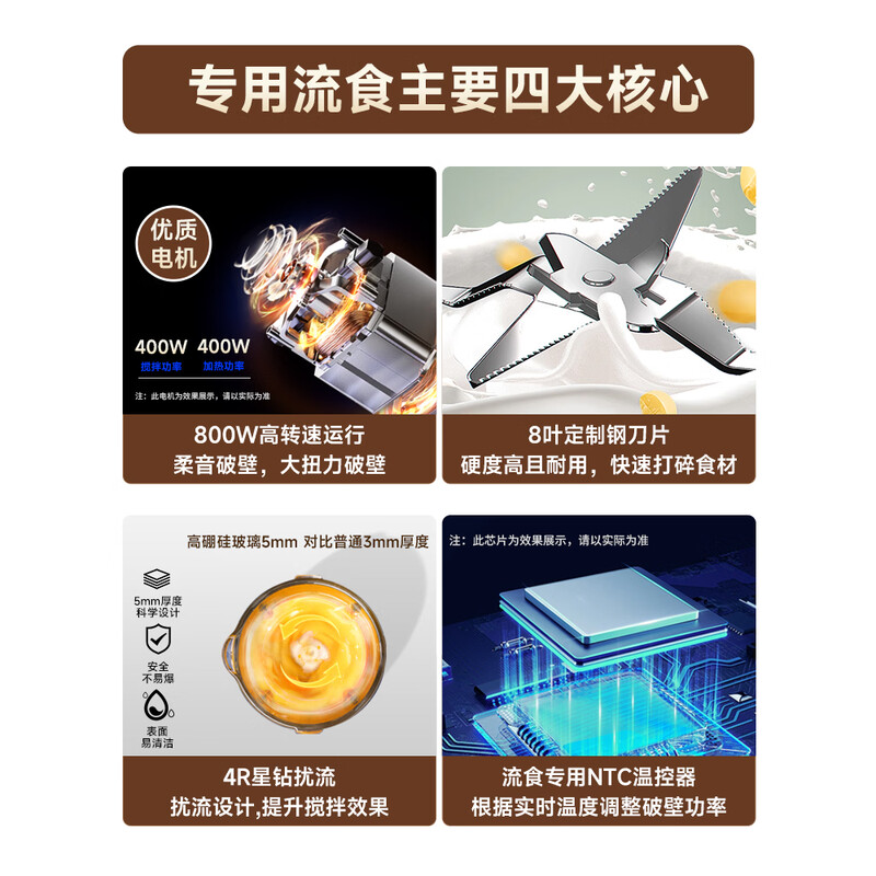 谷格流食破壁机GG678B高清大图