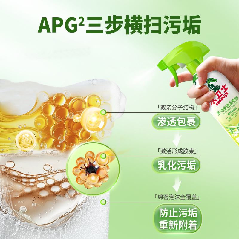 水卫士多功能清洁喷雾500g/瓶 带喷头高清大图