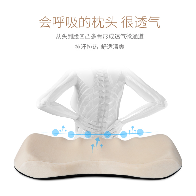 爱车屋(ICAROOM)汽车头枕腰靠套装 车用记忆棉护颈枕座垫护腰靠背垫腰枕 I-658MF/I-628MF-B