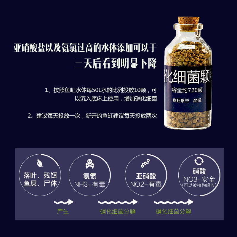硝化细菌水族护理水质还原剂水质稳定剂鱼缸净水剂细菌硝化菌高清大图