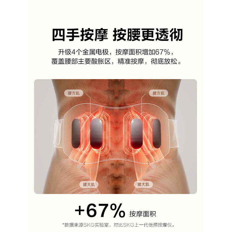 SKG按摩腰带K5系列2代大面积热敷高清大图