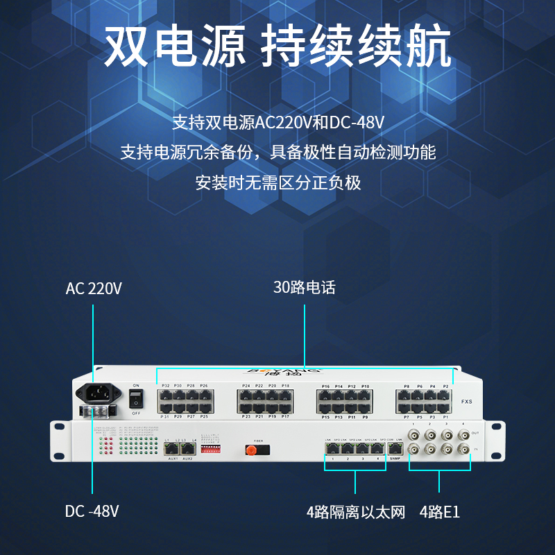 博扬 综合业务光端机 4路E1+30路电话+4路千兆隔离以太网 单纤40km 机架式 1对BY-30P4E1+4EGEV