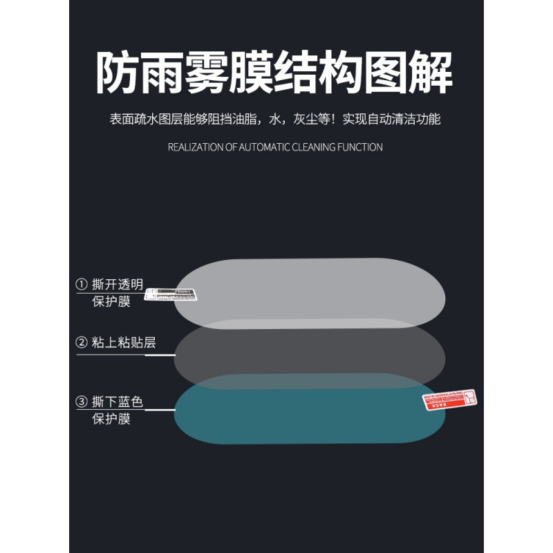 汽车后视镜防雨膜倒车镜防雾膜反光镜驱水剂纳米防水高清贴膜 后视镜防雨防雾膜[轿车圆型](四片装)