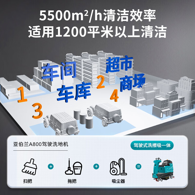 亚伯兰A850S-2一体驱动 锂电款大型双刷盘驾驶式洗地机 工厂工业商用停车场机场高铁站车库环氧地坪水泥地