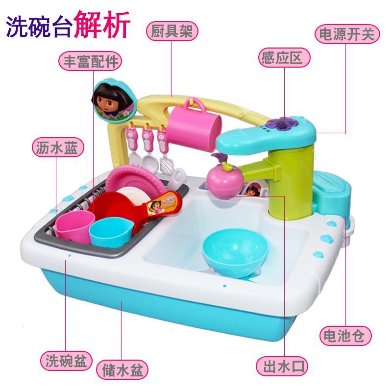 朵拉感应出水洗碗台儿童过家家玩具蔬菜水果洗碗机仿真厨具男女孩 感应出水洗碗台