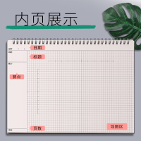 三木(SUNWOOD)笔记本子A4B5大号思维导图康奈尔导图纸中学大学生考研法考专用网格小方格本手绘画空白框架训练