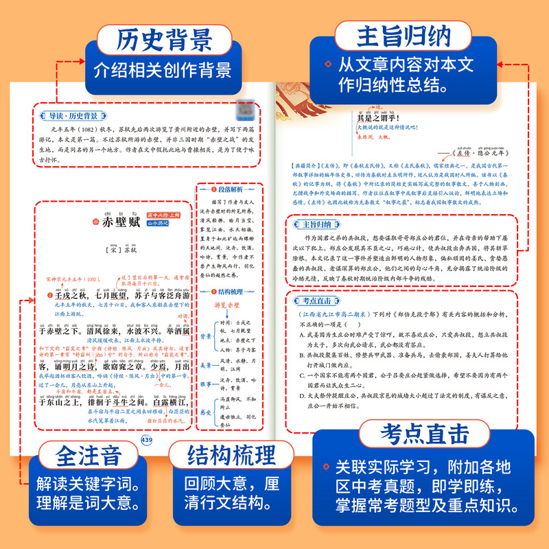 [全套8册]古文观止+初中必背古诗词+文言文+文学常识 [正版] 古文观止全套5册小学生版青少年漫画版初中生高中生阅读原