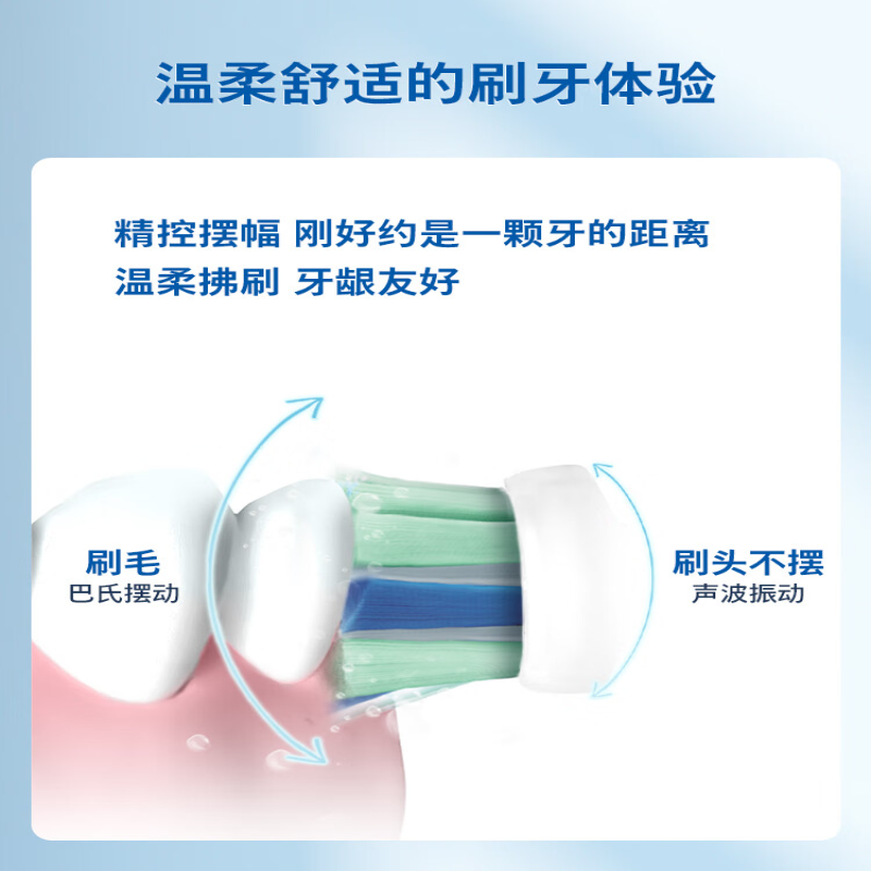 飞利浦(PHILIPS)成人声波震动电动牙刷 HX5070/01黑色高清大图