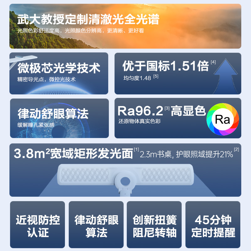 [品牌补贴15%]欧普清澈光AAA全光谱护眼灯无蓝光书桌台灯学生儿童房阅读学习读写小灯塔博睿高清大图