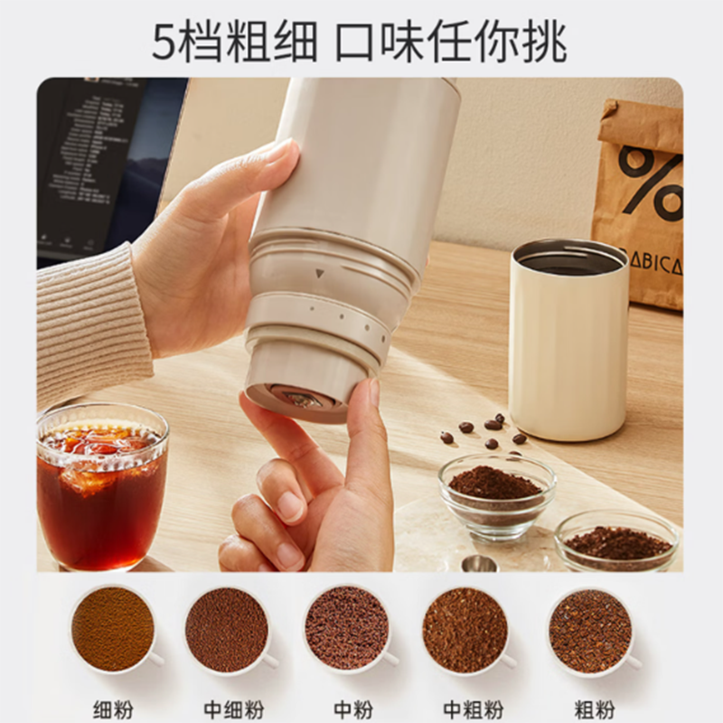 BRUNO随行咖啡研磨杯2.0升级款BZK-KYM03P01白色高清大图