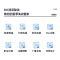 美的(Midea)冷风机AC360-20A工业水冷空调扇制冷风扇加水冷气机单冷降温加湿大型可移动家用 商用工厂车间餐厅
