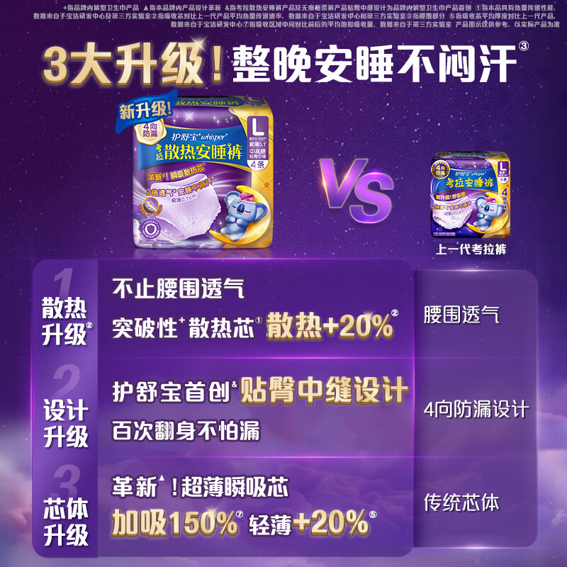 护舒宝 考拉散热安睡裤 2条L码 夜用安心裤高清大图