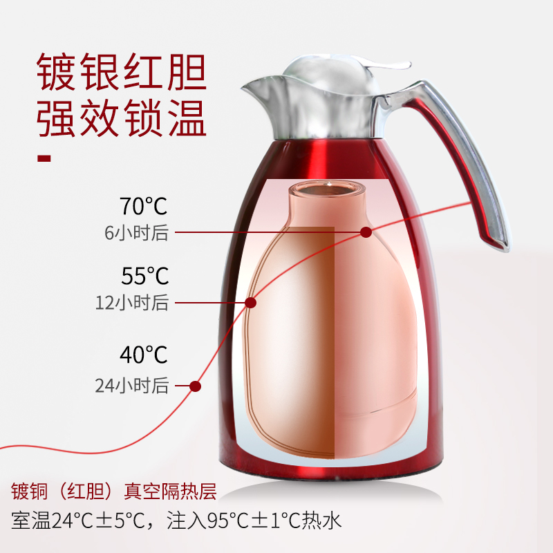 迪乐贝尔MLH8760-迪乐居家保温壶1500ML