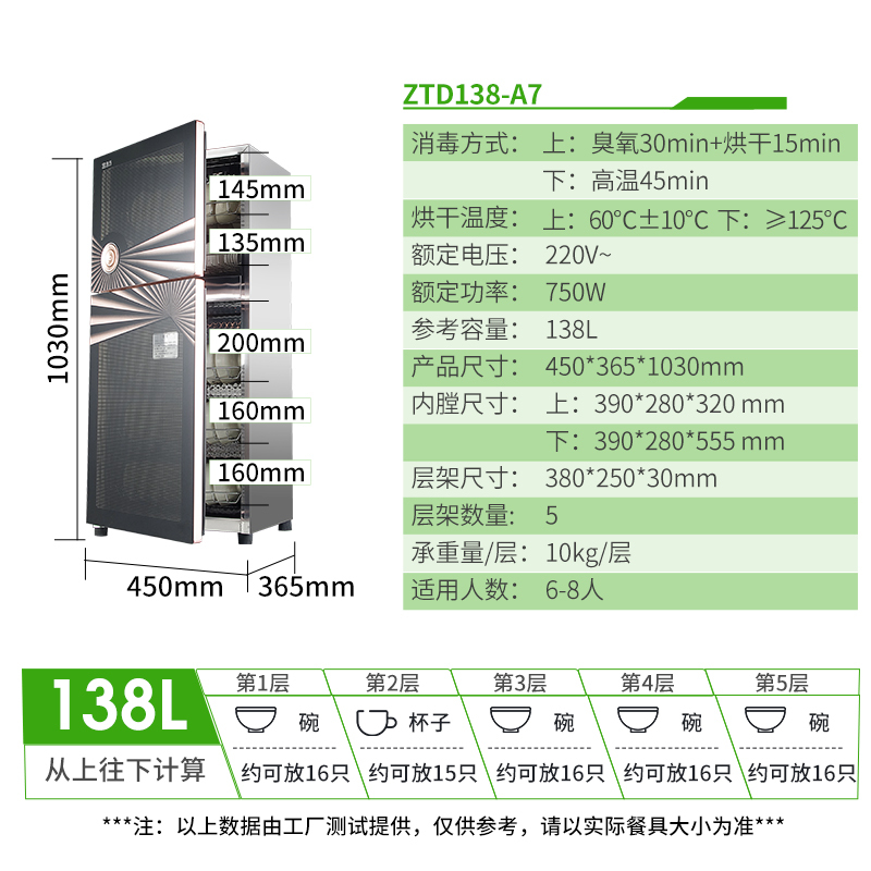 圣托（Shentop）双室独立控制立式消毒柜 家用安全双重杀菌 饭店茶水间商用消毒碗柜 ZTD138-A7