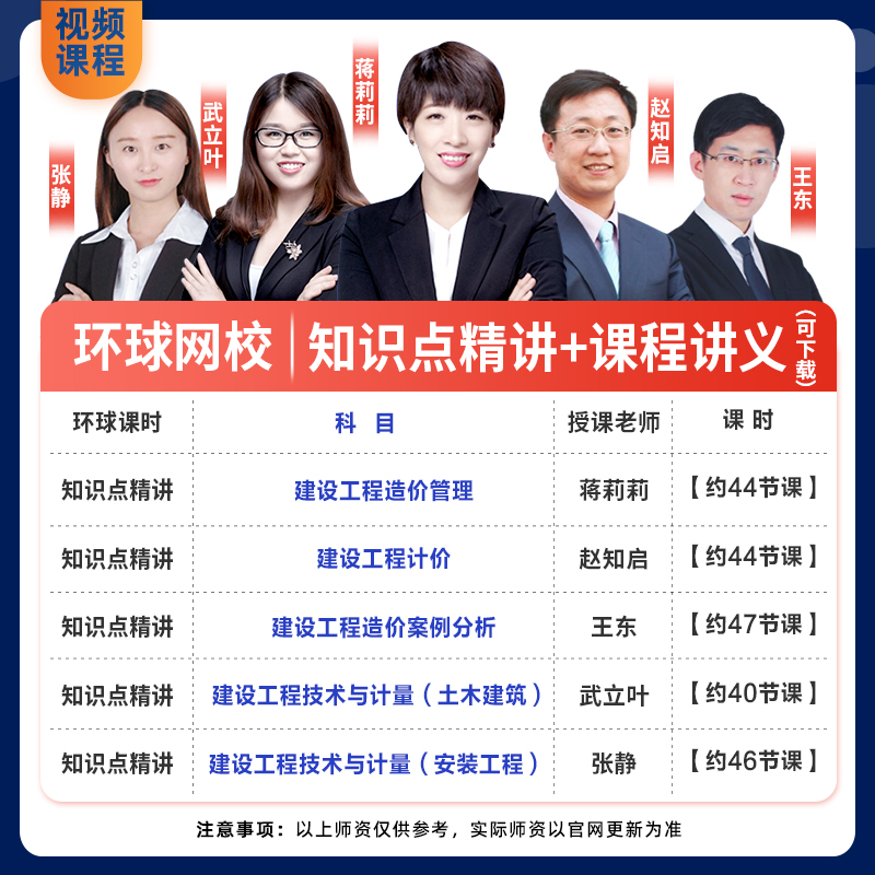 [正版]备考2024全国一级造价工程师职业资格考试真题详解与应试导航建设工程技术与计量安装工程专业计划社2023版一级高清大图