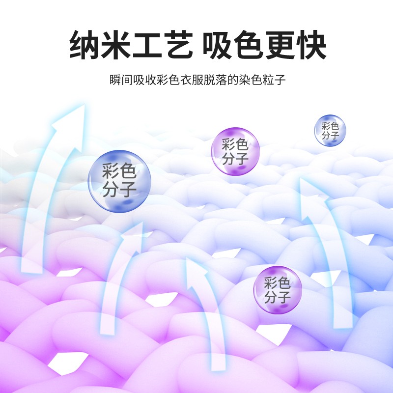 去油渍王白色衣服去油污渍神器衣物洗顽固油迹清洗剂3瓶装高清大图