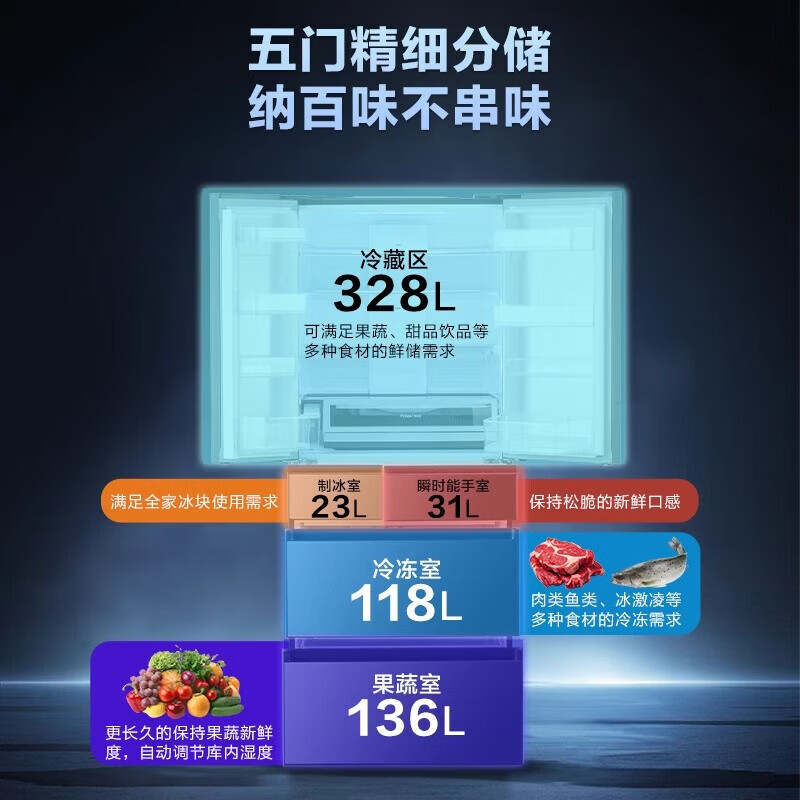 松下棕色NR-F658WX-S5[636L]原装进口636L法式多门镜面冰箱家用风冷无霜自动制冰一级能效高清大图