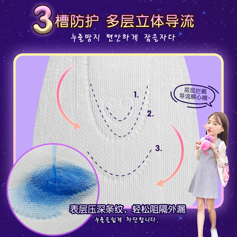 恩芝 420超长夜用卫生巾(420mm/4P)*6包高清大图