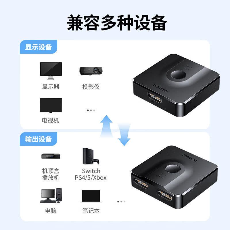 绿联(Ugreen)CM217 HDMI双向切换器 二进一出显示器高清视频分配器一分二笔记本智能盒子接屏幕双向切换图片