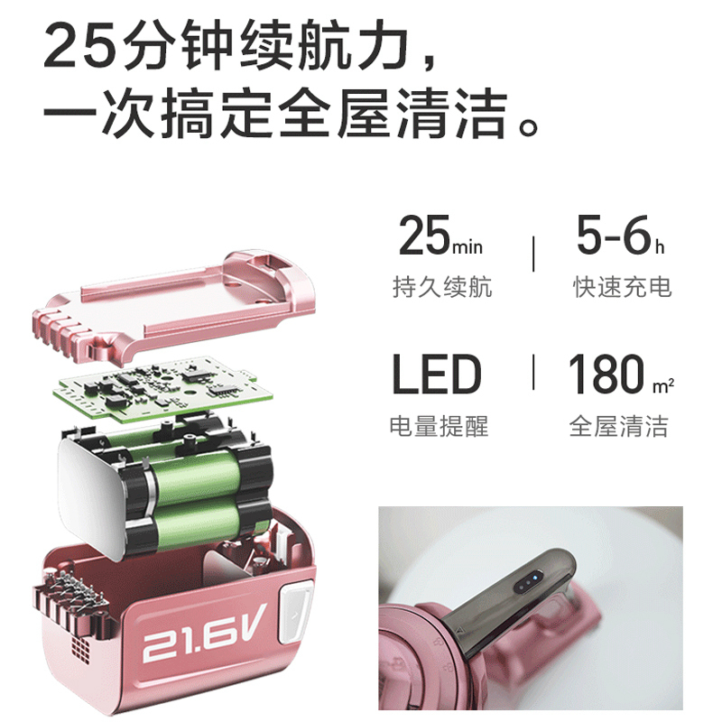 美的（Midea）吸尘器 无线无绳手持式 小型家用吸猫毛狗毛 P3-lady
