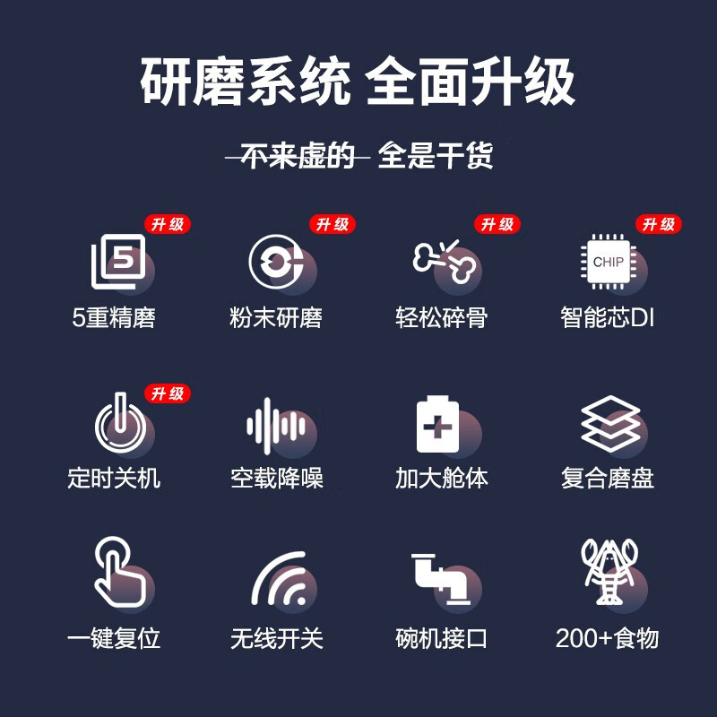 海尔(Haier) 垃圾处理器家用 厨房厨余食物湿垃圾粉碎 降噪不卡机可接洗碗机 动力升级LD750-E1