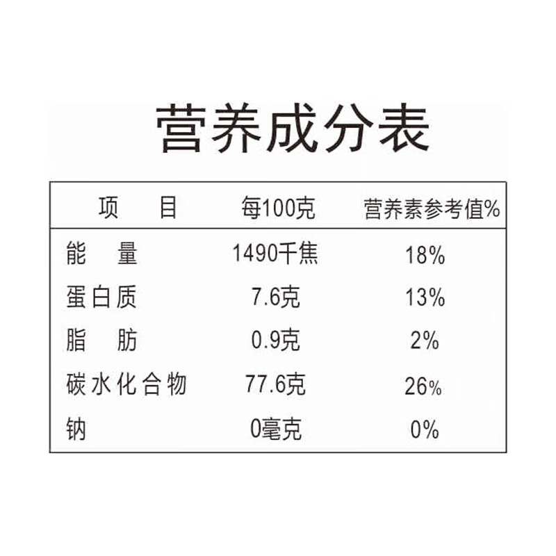 金熊 臻尚丝苗米 5kg 袋高清大图