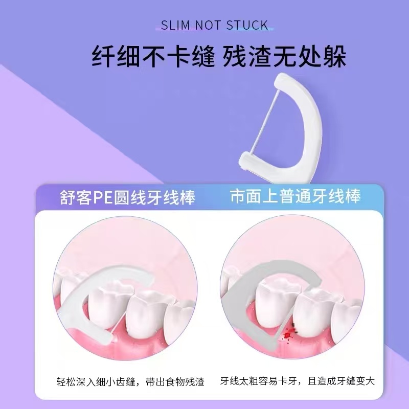 舒客专效洁齿牙线棒 便携牙签扁线专业清洁齿缝 50支/盒高清大图