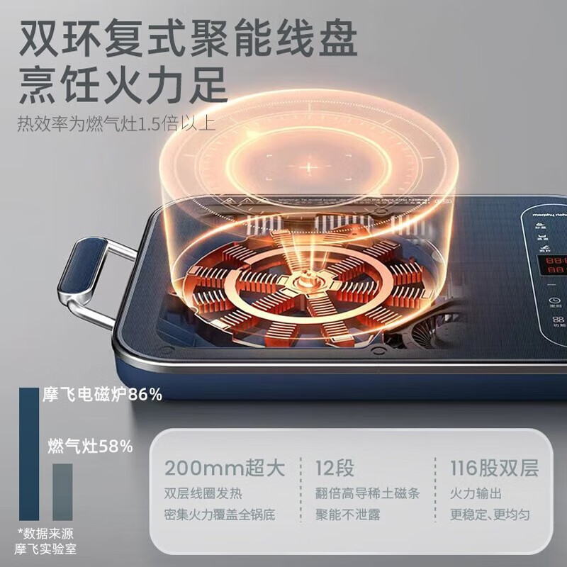 摩飞家用大功率2100W匀火加热爆炒十档火力电磁炉MR8900椰奶白高清大图