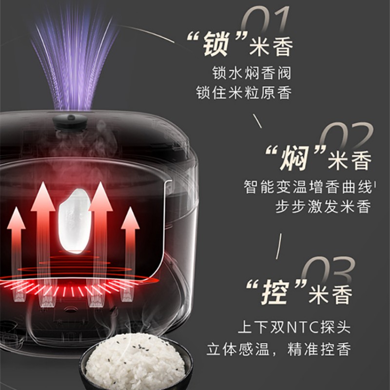 飞利浦方形3L电饭煲白色按键控制600瓦底盘加热杂粮饭定时功能HD3320高清大图