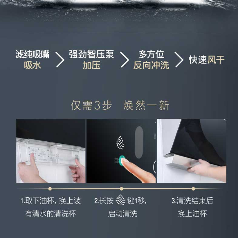 华帝(vatti)23m³吸力烟灶套餐顶侧双吸天然气抽油烟机燃气灶具挥手自动洗5.2kW大火灶i11116+89B高清大图