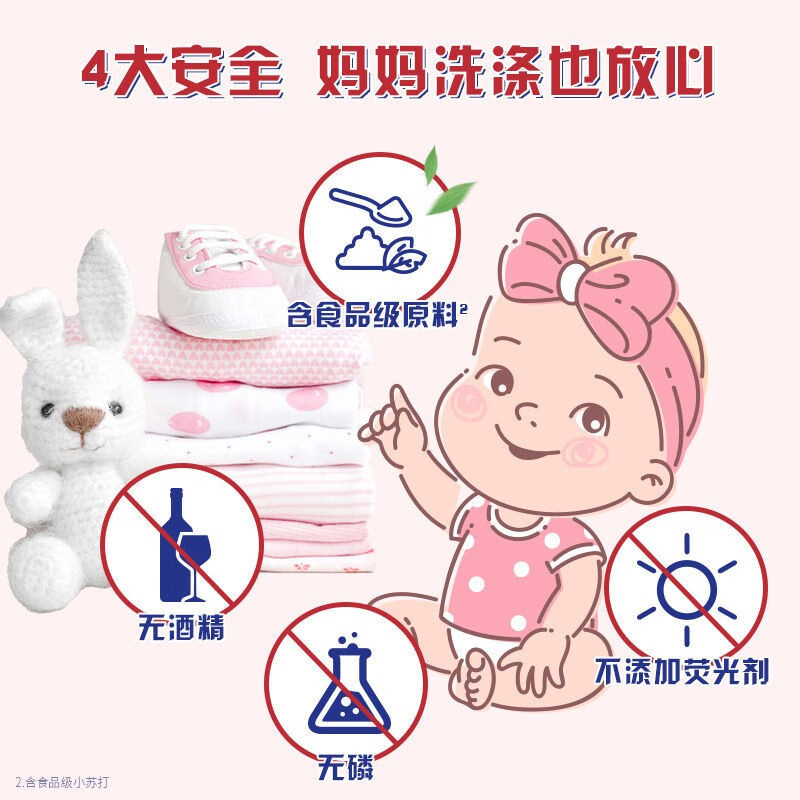 奥妙(OMO)活氧酵素彩漂粉强力洁净衣物污渍彩色衣物去渍粉漂白剂家用 彩漂粉350高清大图