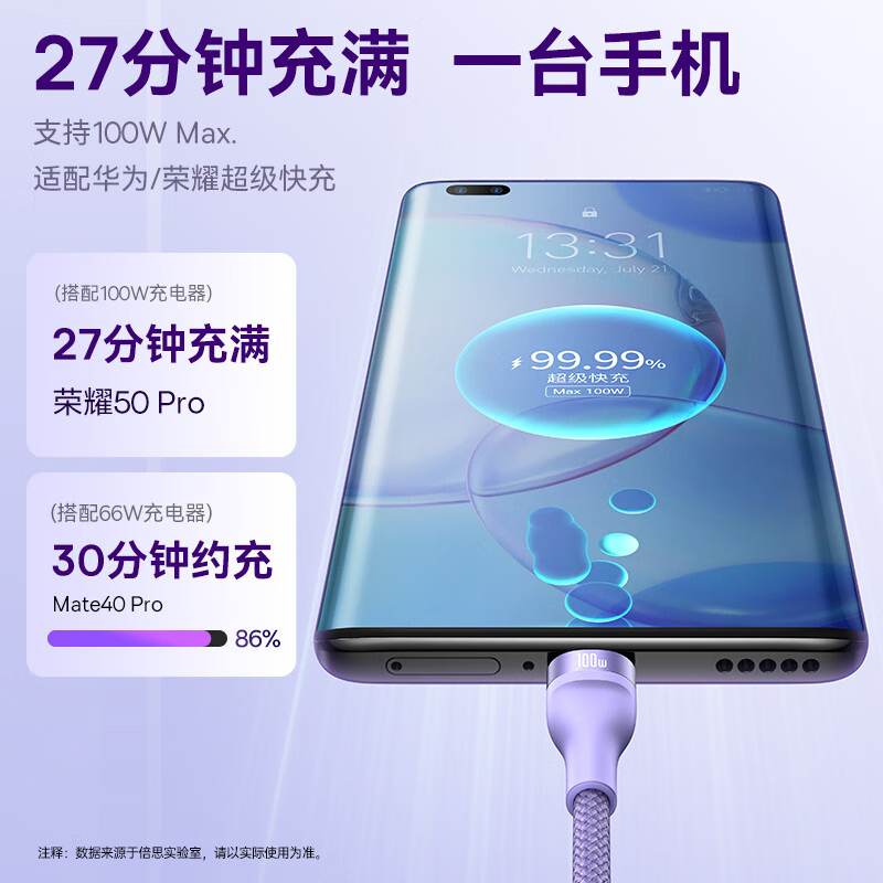 倍思 三合一100W/66W数据线6A快充充电器线 苹果Type-c安卓手机iPhone15/14/13Pro小米华为一高清大图