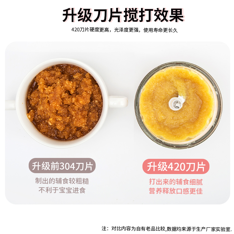 宝宝辅食机婴儿料理棒时光旧巷家用电动小型榨米打肉机