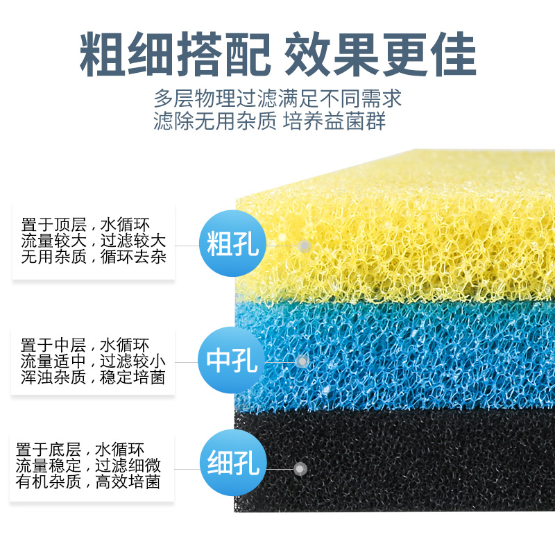 鱼缸生化棉过滤棉黑棉净水养鱼滤材水族箱过滤材料器海绵高清大图