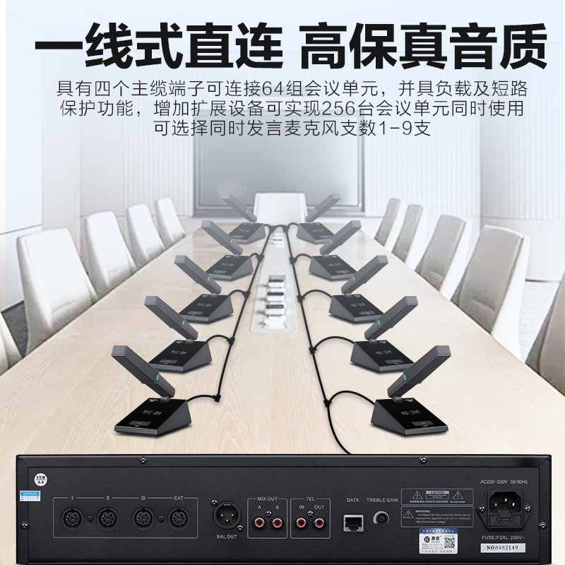 惠度(HuiDu)YX-X6专业有线数字手拉手麦克风工程会议系统麦克风大小型多功能会议室桌面台式电容方管话筒一拖二十高清大图