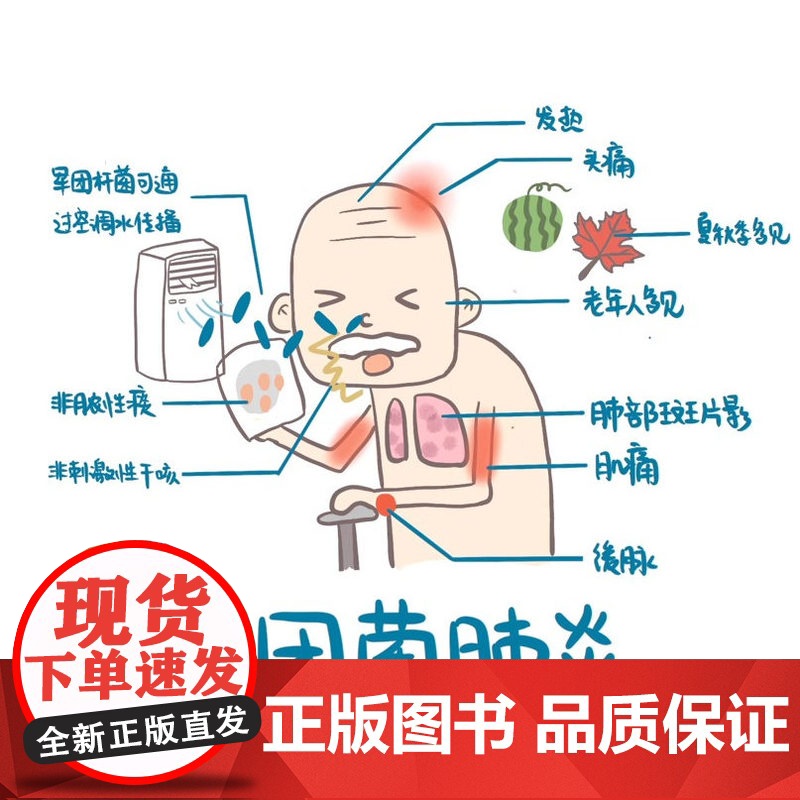 “菲”常好记医学生漫画笔记学 医全新方法 不枯燥 容易记 76个高频考点58个洗脑式口诀高清大图