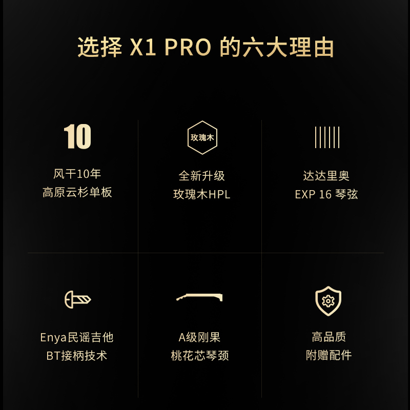 恩雅(enya)EM-X1P科技旅行吉他混合全单民谣木吉他初学者儿童小吉他guitar36英寸