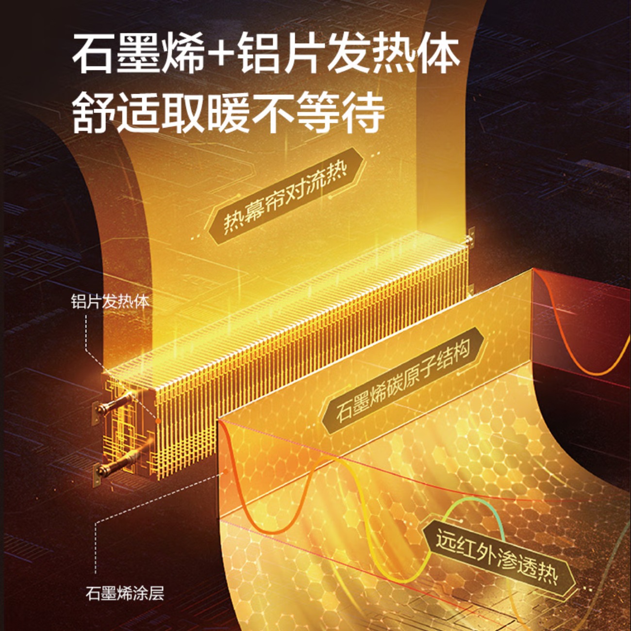 格力(GREE)[升级语音石墨烯]踢脚线取暖器家用电暖器防水电暖气移动地暖客厅智能语音暖风机NJE-S9020BV高清大图
