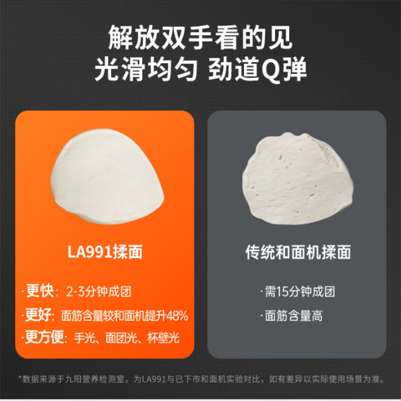 九阳(Joyoung)绞肉机S18-LA601高清大图