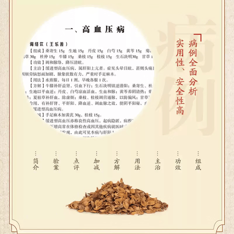 名医秘验方 著王迪 编图片