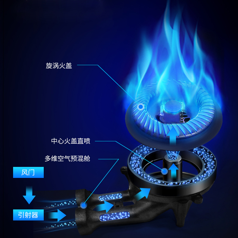 创尔特(chant)燃气灶天然气双眼灶台式嵌入式台嵌两用双灶灶具钢化玻璃面板高能猛火(天然气)