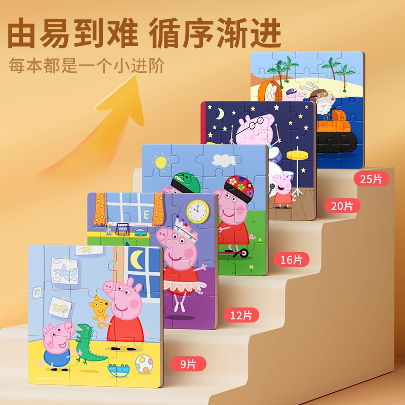 小猪佩奇磁力拼图3到6岁儿童磁吸1岁半宝宝早教益智2男孩女孩玩具高清大图