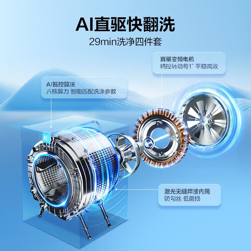 海尔(Haier)云溪4.0 Pro 10公斤 直驱变频 活水精华洗 双智投 光等离子除菌 滚筒洗衣机 75DWU1图片