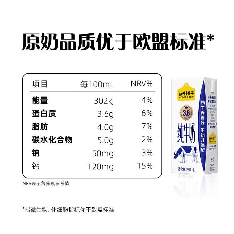 认养一头牛3.6g蛋白纯奶250ml利乐砖12入一提装高清大图