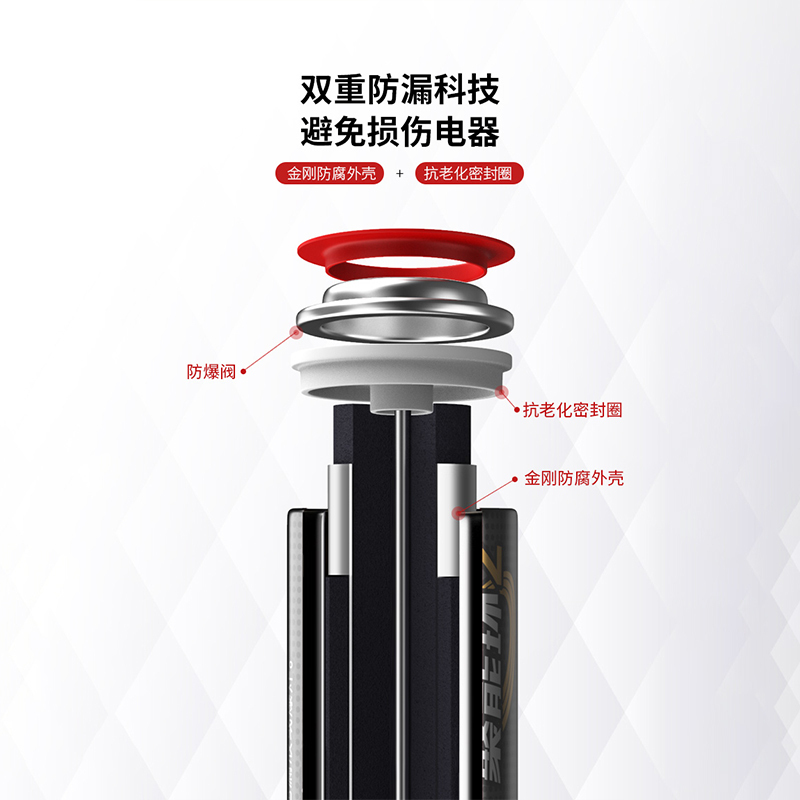 南孚(NANFU) 七号碱性干电池16粒装 适用玩具鼠标遥控器等